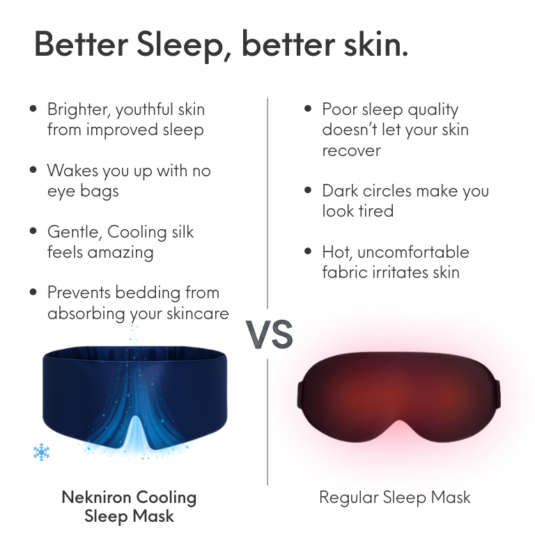 Cooling Sleep Mask